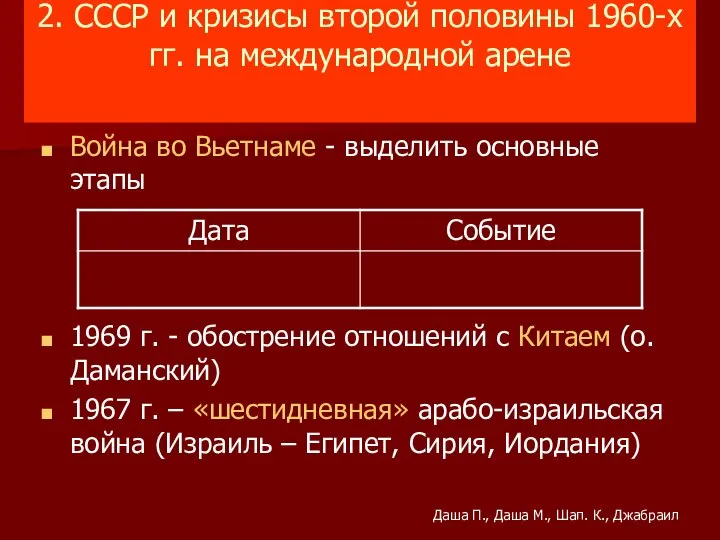 2. СССР и кризисы второй половины 1960-х гг. на международной арене Война