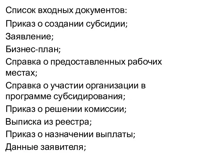 Приказ о создании субсидии; Заявление; Бизнес-план; Справка о предоставленных рабочих местах; Справка