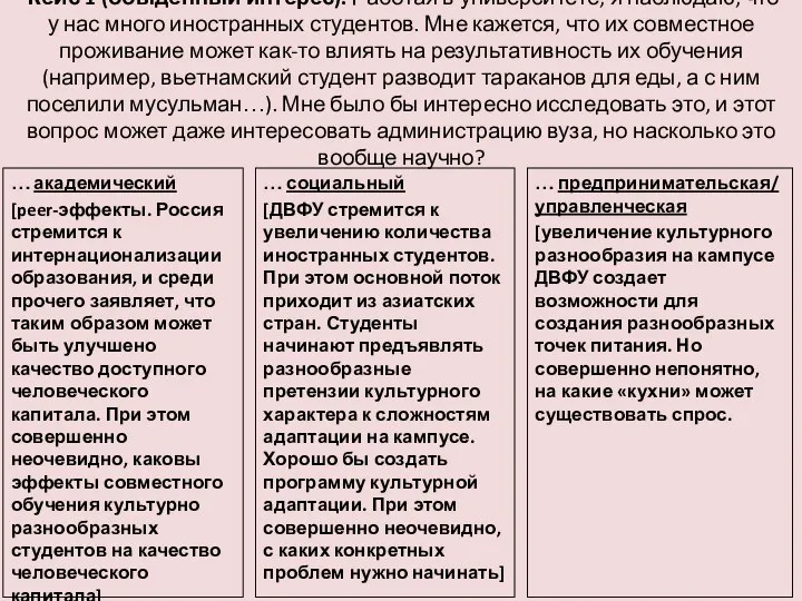 … академический [peer-эффекты. Россия стремится к интернационализации образования, и среди прочего заявляет,