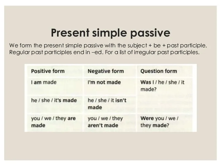 Present simple passive We form the present simple passive with the subject