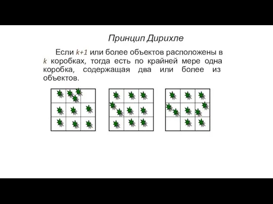 Принцип Дирихле Если k+1 или более объектов расположены в k коробках, тогда