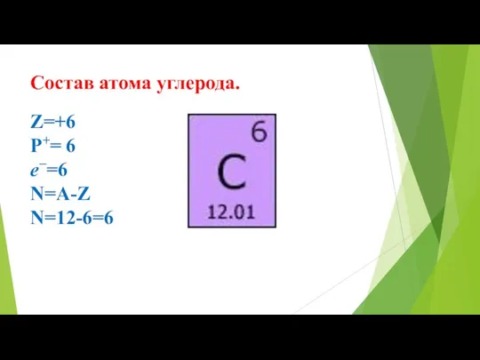 Состав атома углерода. Z=+6 P+= 6 e−=6 N=A-Z N=12-6=6