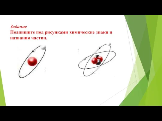 Задание Подпишите под рисунками химические знаки и названия частиц.