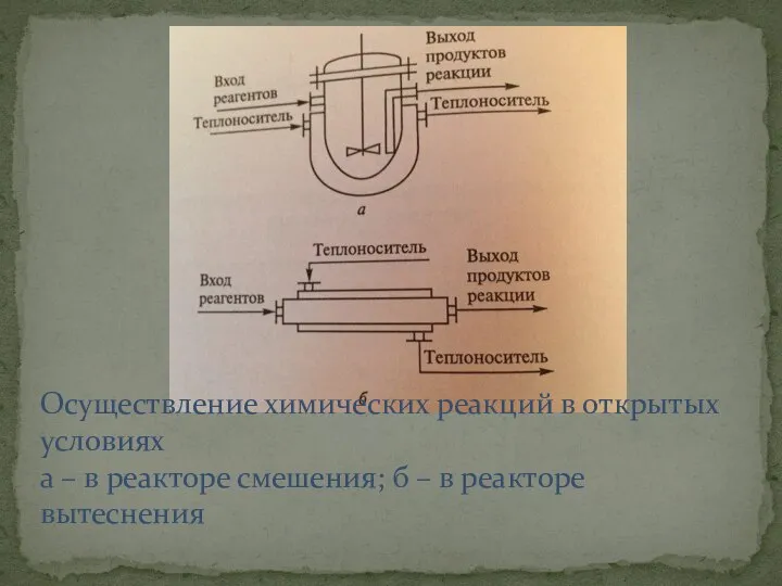 Осуществление химических реакций в открытых условиях а – в реакторе смешения; б – в реакторе вытеснения