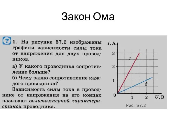 Закон Ома