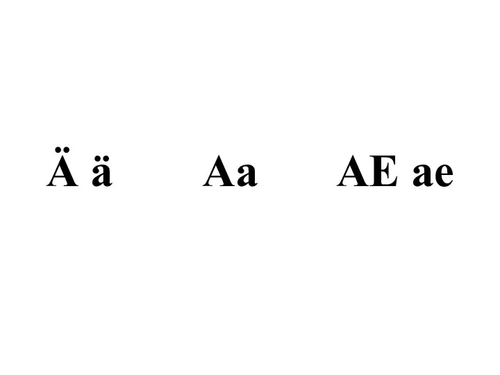 Ä ä Aa AE ae