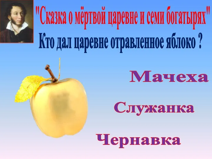 "Сказка о мёртвой царевне и семи богатырях" Чернавка Мачеха Служанка Кто дал царевне отравленное яблоко ?