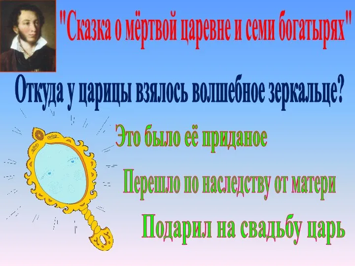 Откуда у царицы взялось волшебное зеркальце? Это было её приданое Перешло по