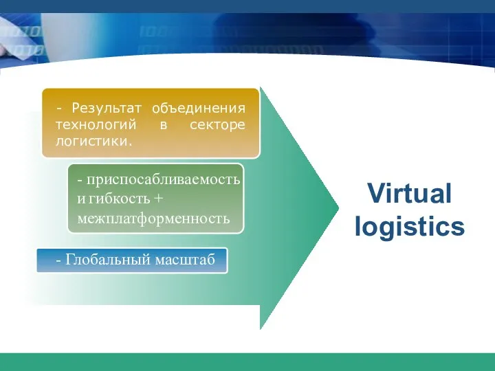 Virtual logistics - Результат объединения технологий в секторе логистики. - приспосабливаемость и