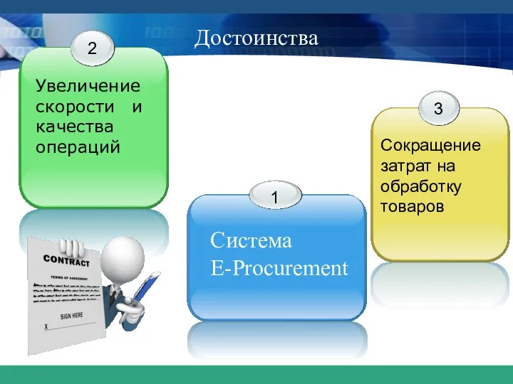 Достоинства Система E-Procurement