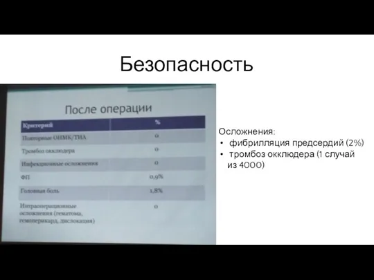 Безопасность Осложнения: фибрилляция предсердий (2%) тромбоз окклюдера (1 случай из 4000)