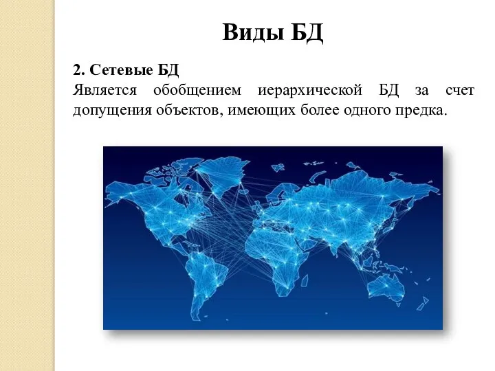 Виды БД 2. Сетевые БД Является обобщением иерархической БД за счет допущения