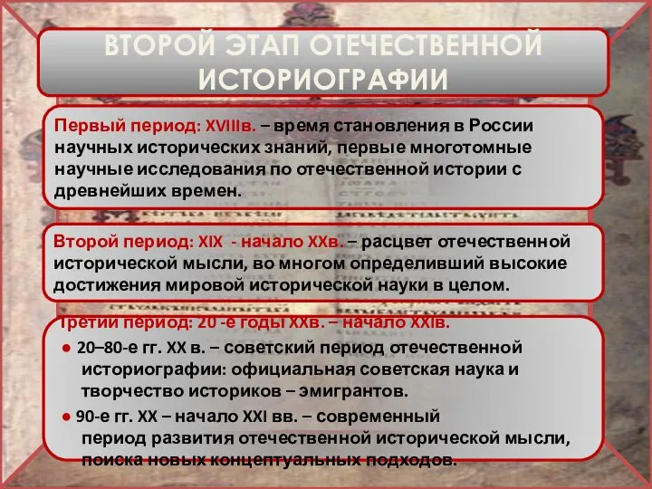 ВТОРОЙ ЭТАП ОТЕЧЕСТВЕННОЙ ИСТОРИОГРАФИИ Первый период: XVIIIв. – время становления в России