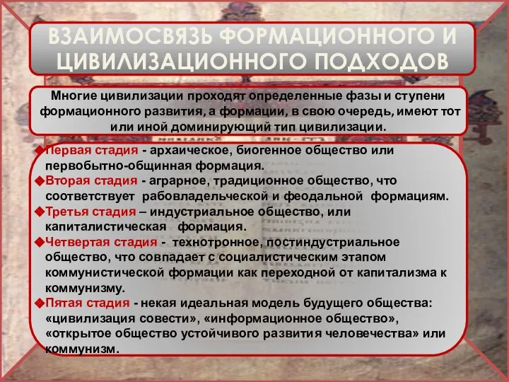 ВЗАИМОСВЯЗЬ ФОРМАЦИОННОГО И ЦИВИЛИЗАЦИОННОГО ПОДХОДОВ Многие цивилизации проходят определенные фазы и ступени