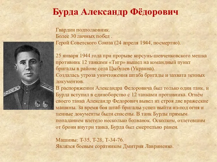 Гвардии подполковник. Более 30 личных побед . Герой Советского Союза (24 апреля