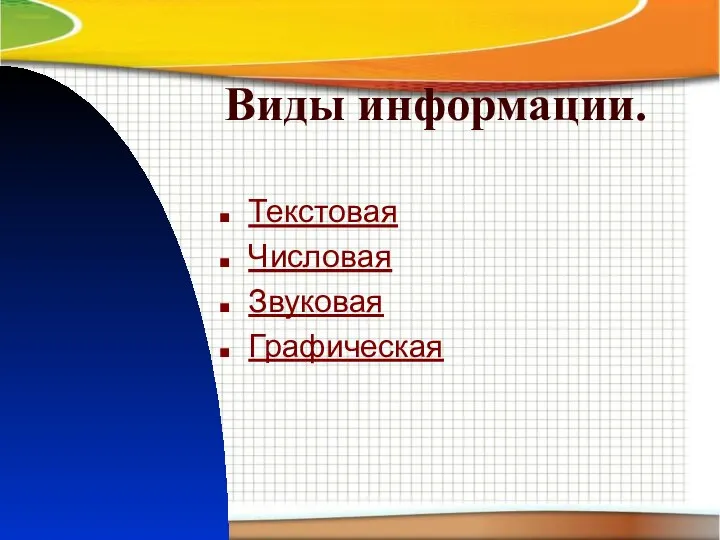 Виды информации. Текстовая Числовая Звуковая Графическая