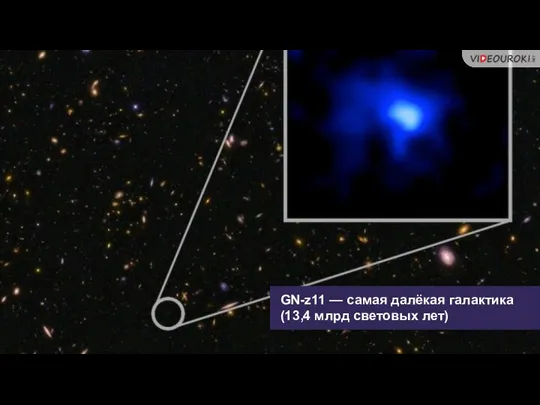 GN-z11 — самая далёкая галактика (13,4 млрд световых лет)