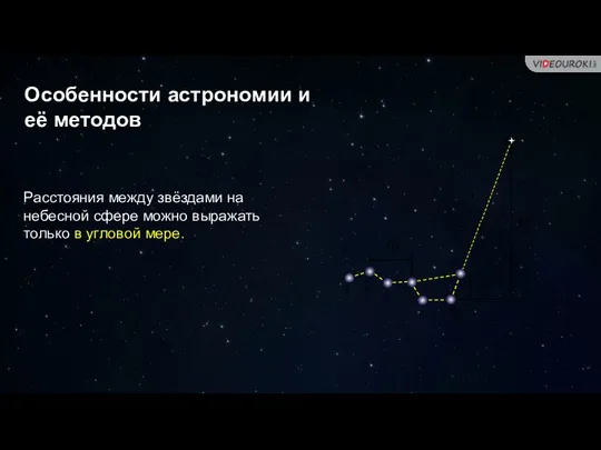 Особенности астрономии и её методов Расстояния между звёздами на небесной сфере можно