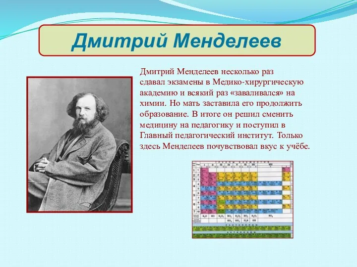 Дмитрий Менделеев Дмитрий Менделеев несколько раз сдавал экзамены в Медико-хирургическую академию и