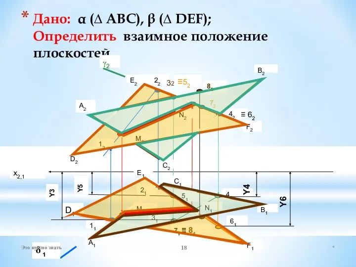 Дано: α (∆ ABC), β (∆ DEF); Определить взаимное положение плоскостей A2