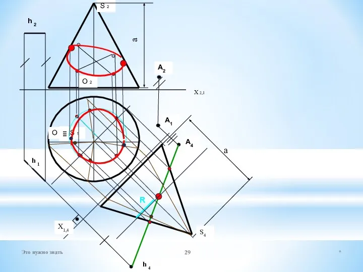 X 2,1 S 2 O 2 O 1 ≡ S 1 h