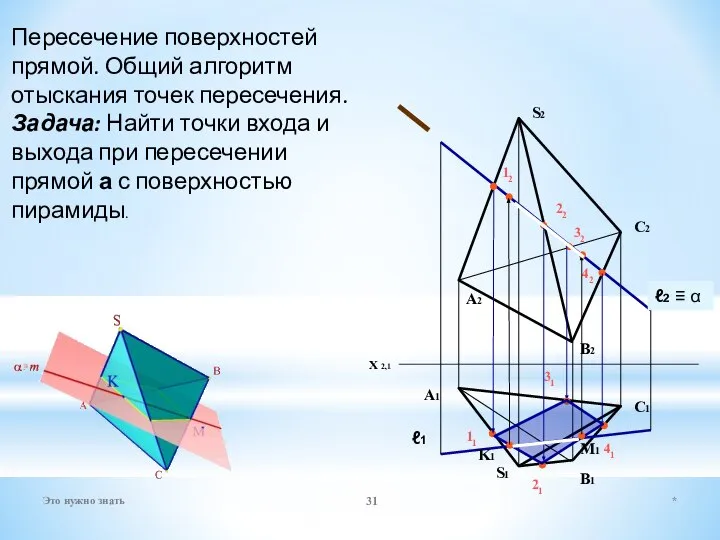 X 2,1 А2 А1 С1 С2 В1 В2 S2 S1 ℓ1 ℓ2