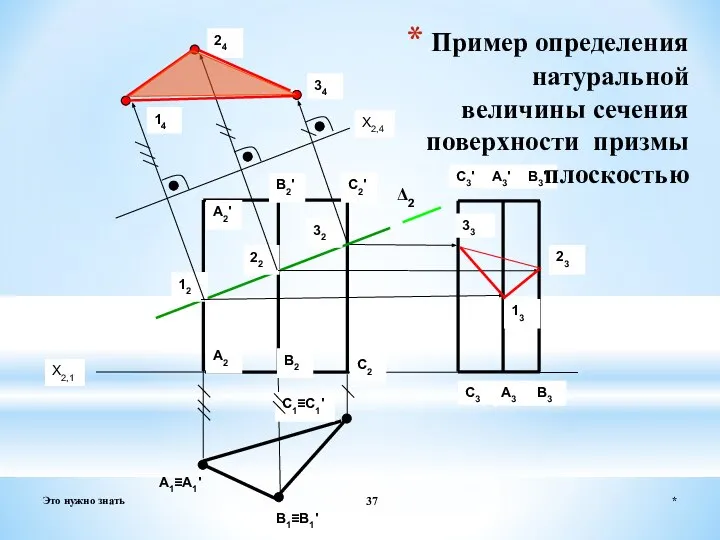 X2,1 А1≡А1' В1≡В1' С1≡С1' С2 В2' В2 А2 А2' С2' В3' С3'