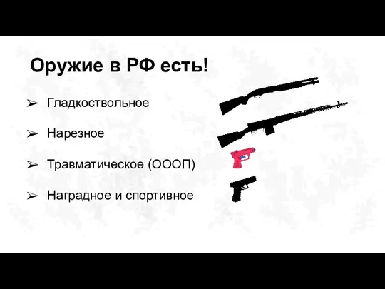 Оружие в РФ есть! Гладкоствольное Нарезное Травматическое (ОООП) Наградное и спортивное