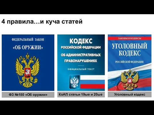 4 правила…и куча статей ФЗ №150 «Об оружии» КоАП статьи 19ые и 20ые Уголовный кодекс