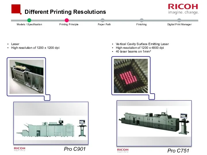 Different Printing Resolutions Vertical Cavity Surface Emitting Laser High resolution of 1200