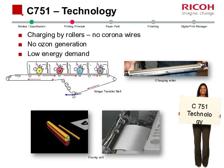 C751 – Technology Charging by rollers – no corona wires No ozon