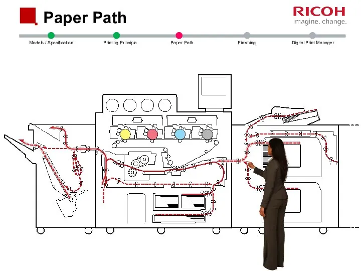 Paper Path