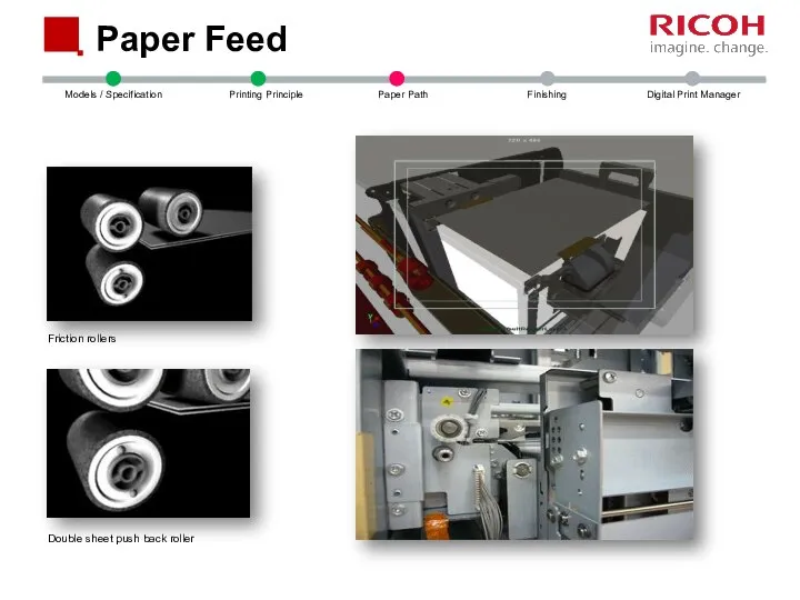 Paper Feed Friction rollers Double sheet push back roller