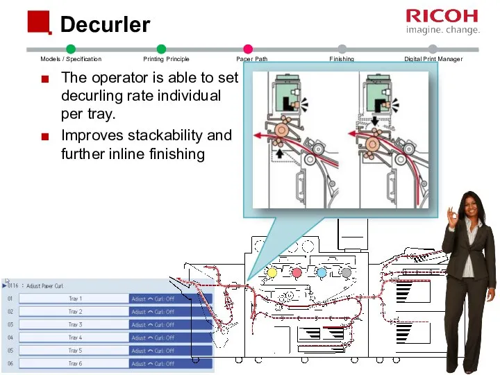 Decurler The operator is able to set decurling rate individual per tray.