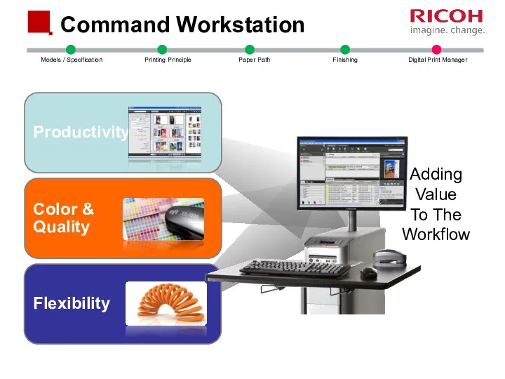 Command Workstation Adding Value To The Workflow