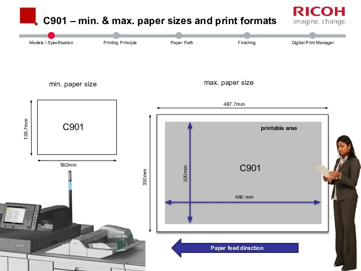 C901 – min. & max. paper sizes and print formats min. paper