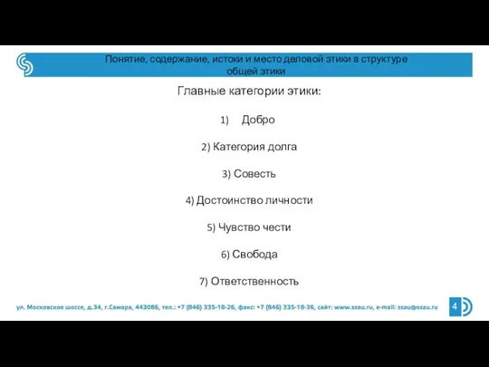 Понятие, содержание, истоки и место деловой этики в структуре общей этики Главные