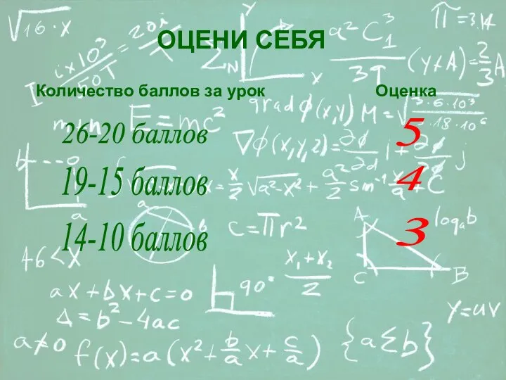 ОЦЕНИ СЕБЯ Количество баллов за урок Оценка 26-20 баллов 19-15 баллов 14-10 баллов 5 4 3