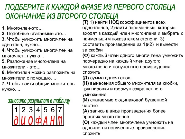 1. Многочлен-это... 2. Подобные слагаемые это... 3. Чтобы умножить многочлен на одночлен,