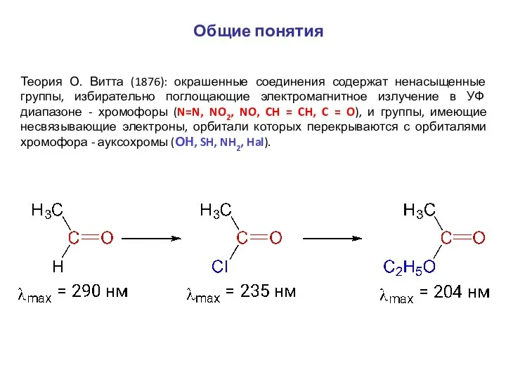 Общие понятия Теория О. Витта (1876): окрашенные соединения содержат ненасыщенные группы, избирательно