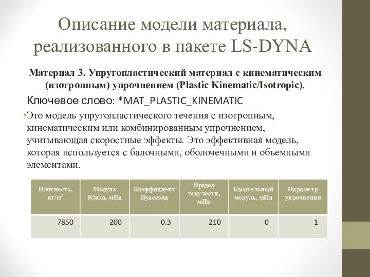 Описание модели материала, реализованного в пакете LS-DYNA Материал 3. Упругопластический материал с