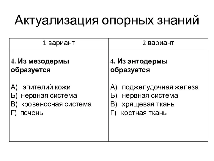 Актуализация опорных знаний