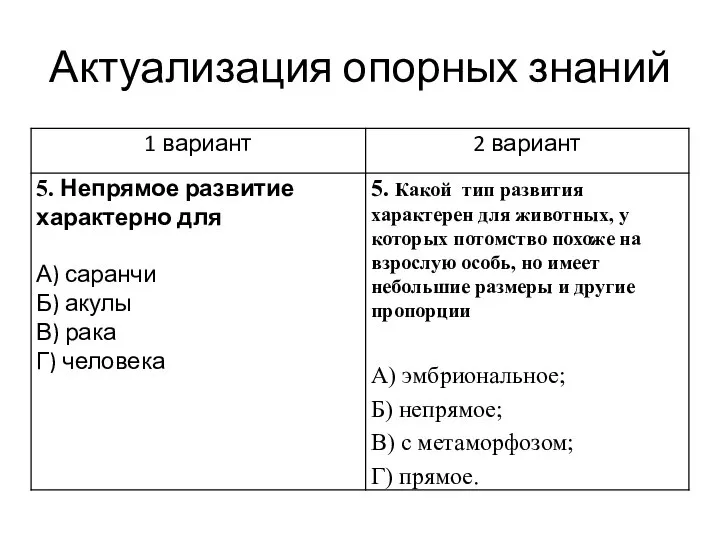 Актуализация опорных знаний