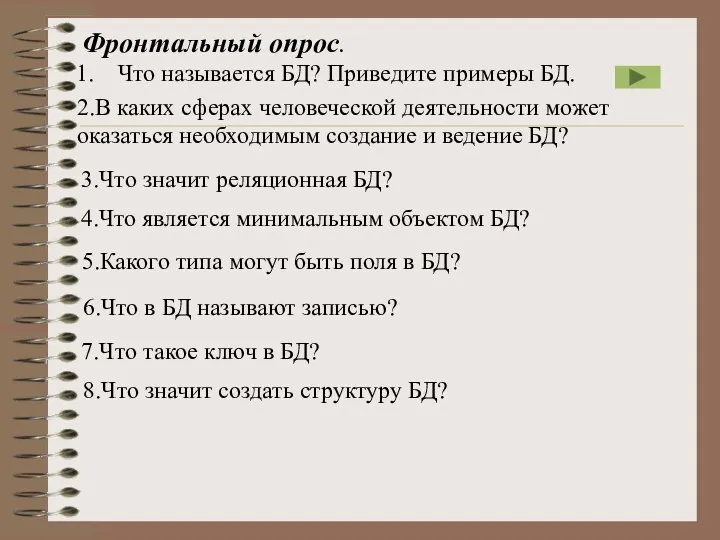 Фронтальный опрос. Что называется БД? Приведите примеры БД. 2.В каких сферах человеческой