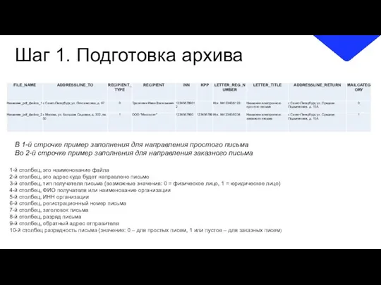 Шаг 1. Подготовка архива В 1-й строчке пример заполнения для направления простого