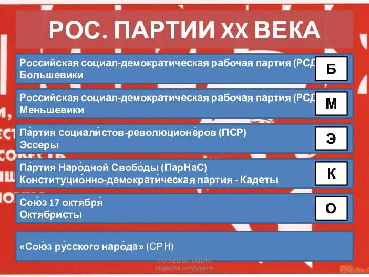 РОС. ПАРТИИ XX ВЕКА Российская социал-демократическая рабочая партия (РСДРП) Большевики Па́ртия социали́стов-революционе́ров