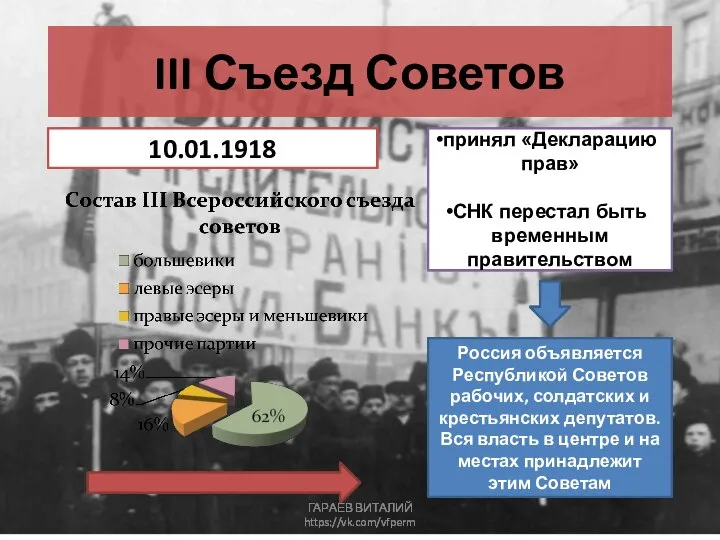 III Съезд Советов 10.01.1918 принял «Декларацию прав» СНК перестал быть временным правительством