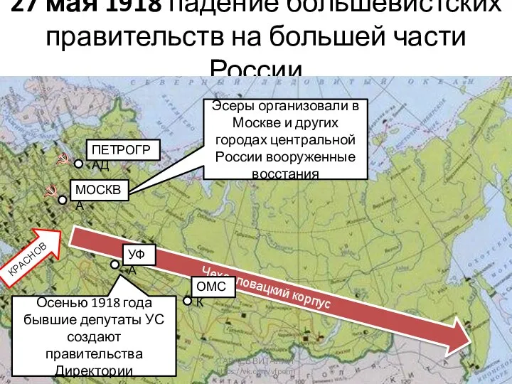 27 мая 1918 падение большевистских правительств на большей части России ПЕТРОГРАД Осенью