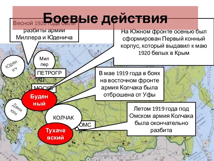 ОМСК УФА МОСКВА Деникин Юденич Миллер КОЛЧАК ПЕТРОГРАД Фрунзе В мае 1919