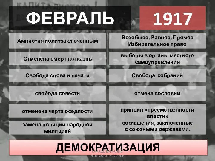 ФЕВРАЛЬ 1917 Амнистия политзаключенным Отменена смертная казнь Свобода слова и печати свобода